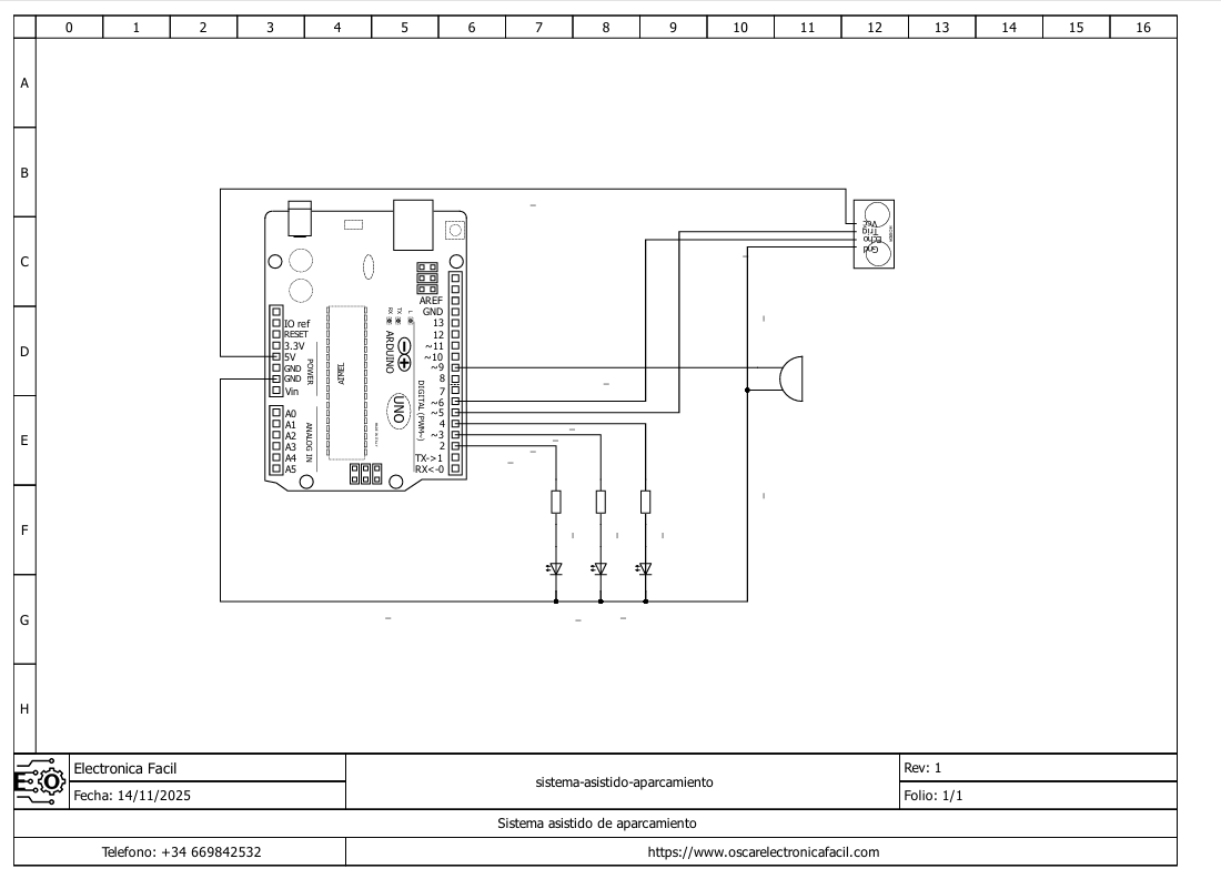 sistema asistido aparcamiento